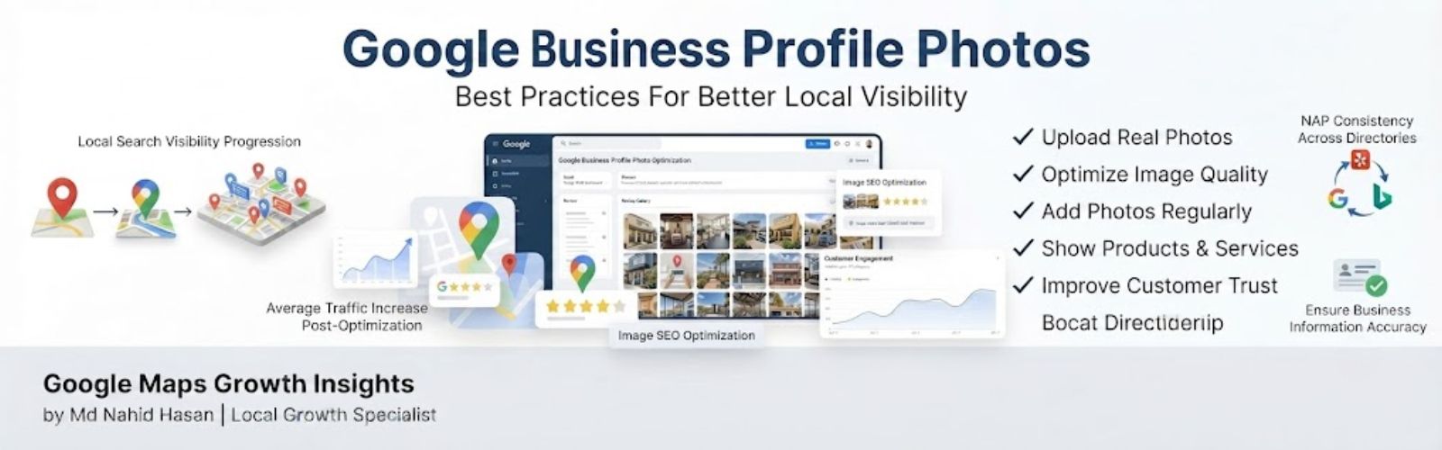 Google Business Profile Photos best practices guide showing image optimization strategies for better Google Maps SEO visibility