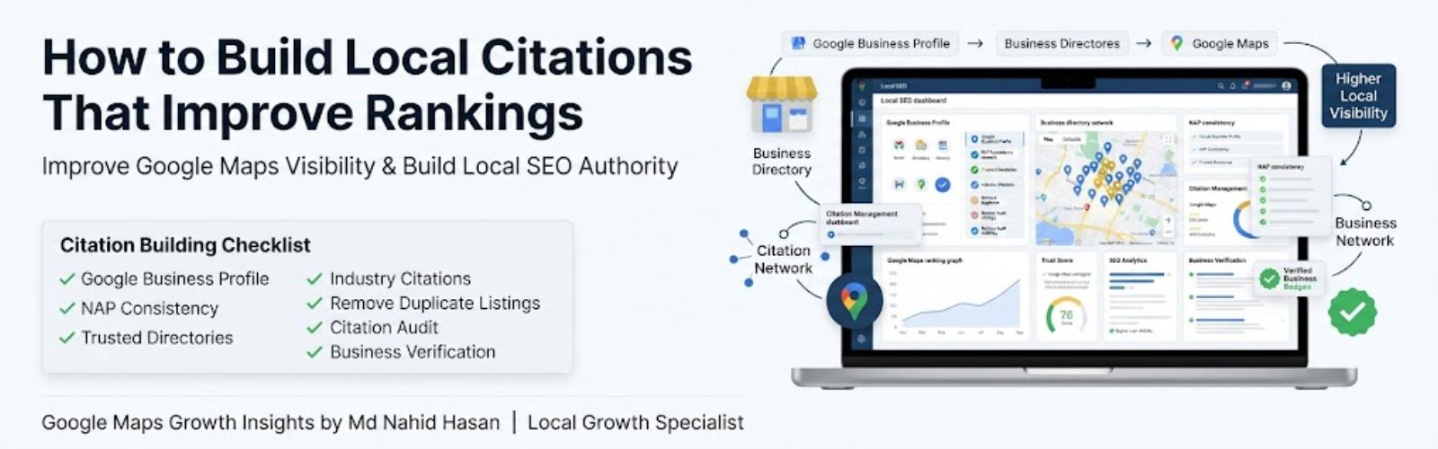 How to Build Local Citations guide showing Local Citation Building Services that improve Google Maps SEO and Local SEO rankings